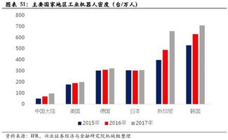 证券行业兴业证券怎么样