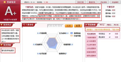 中国绍兴证券公司怎么样