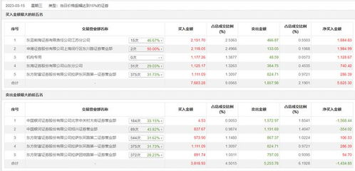 中国绍兴证券公司怎么样