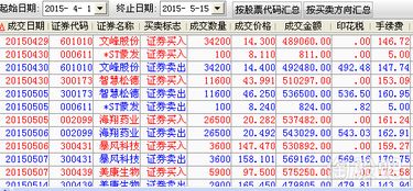 怎么改证券账户资金余额