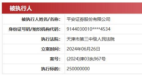平安证券怎么修改证券部