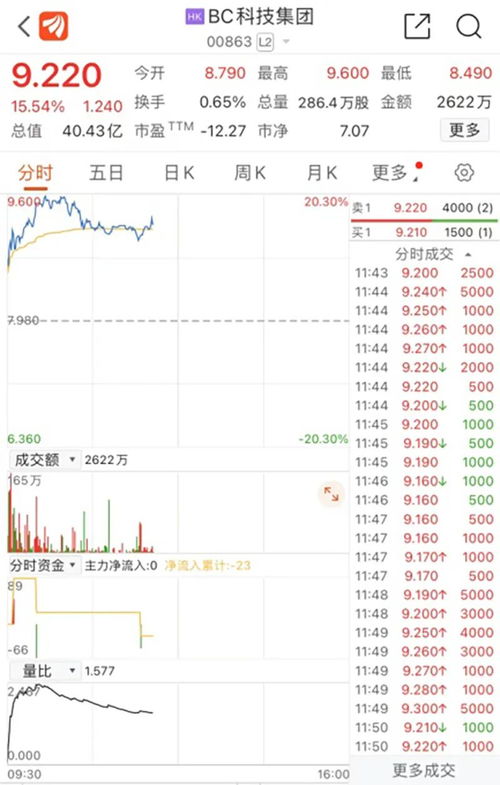 证券公司机构版怎么充值