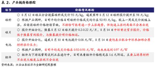 兴业证券怎么开通老三板 兴业证券怎么开通老三板