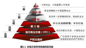 华泰证券怎么叫