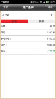 证券总资产怎么折现