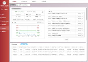 证券投票系统 上海证券交易所网络投票平台 20240417更新