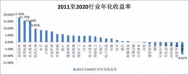 基金公司排名一览表-上海私募基金公司排名一览表