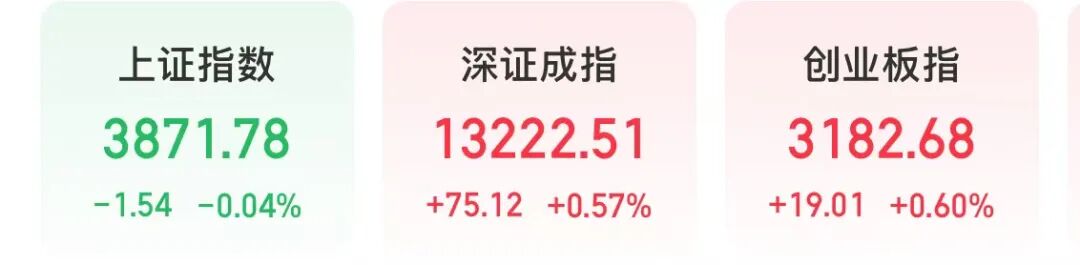千亿巨头，公布利好：中兴通讯拟回购10亿元至12亿元